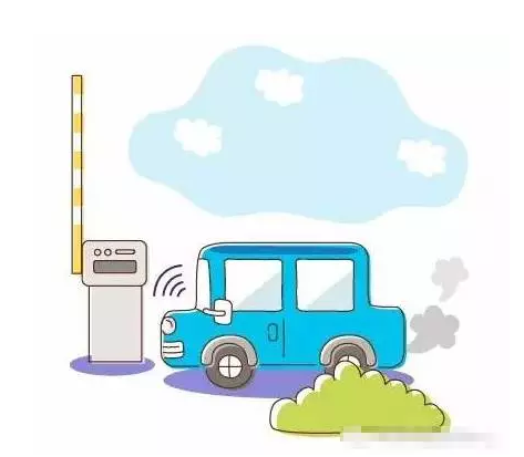 二維條碼、EPC以及RFID條碼