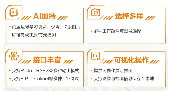?？礢C1000系列視覺傳感器.png